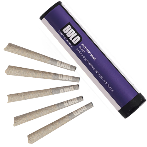 Product image Electric Blue Diamond Infused 5x0.4g 1