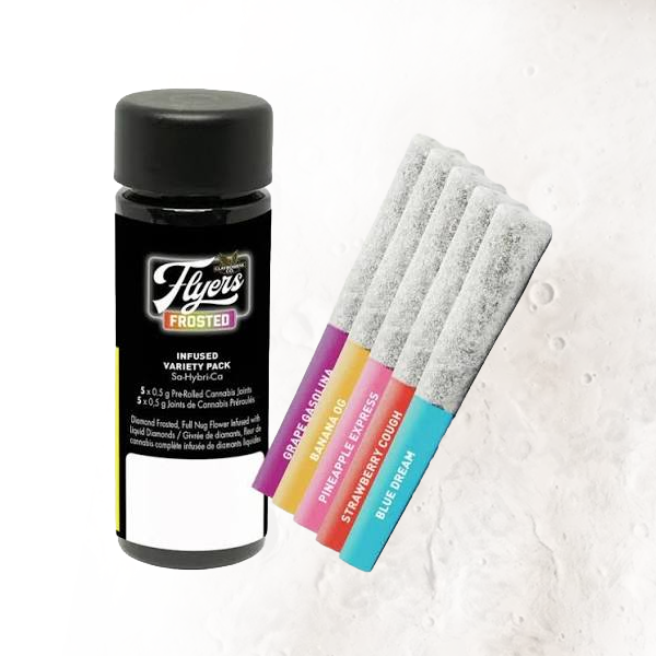 Product image Drag Pack Liq. Dia Infus w/ Dia Coat 1