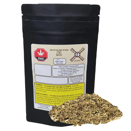 Product image Painted Lady CBD 7g Milled Flower 1