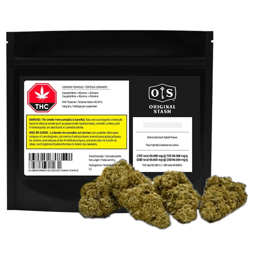 Product image Original Stash Triangle Mints 28g Dried Flower 1