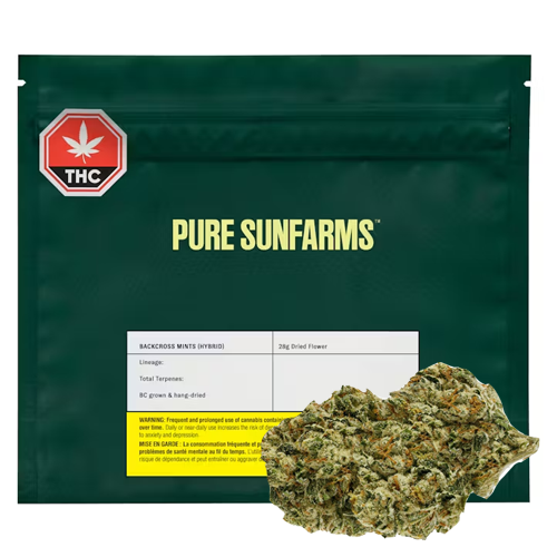 Product image Backcross Mints14g Dried Flower 1