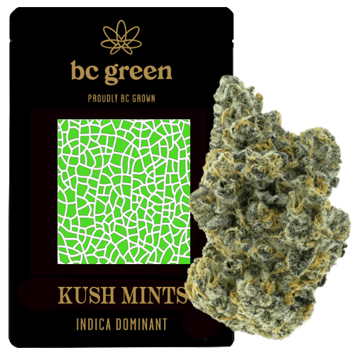 Kush Mints
